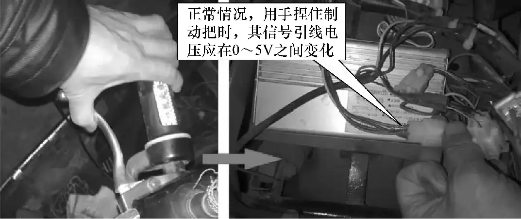 检修制动把操作步骤示意图